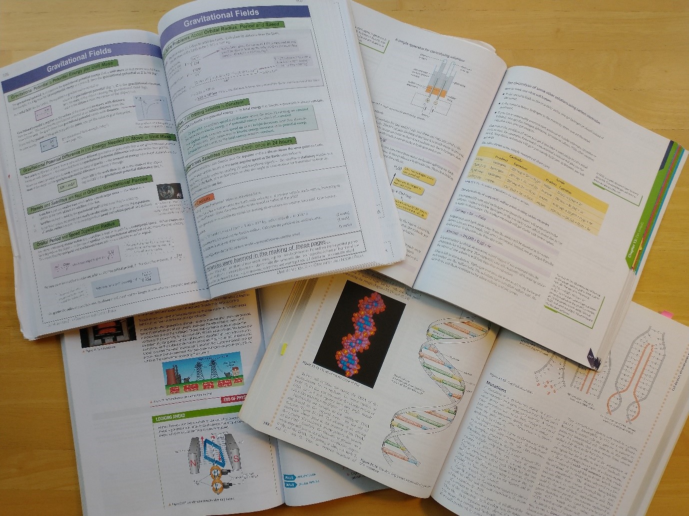 A-Level textbooks